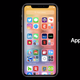 Image for article titled Here's What's New in iOS 14